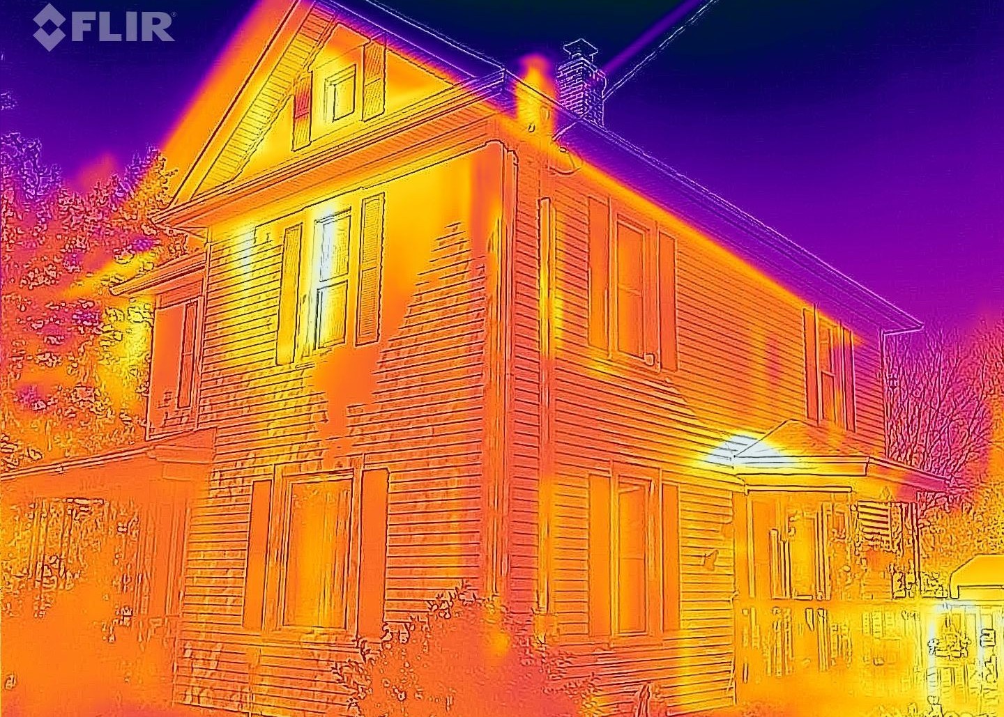 Whole Home Assessment