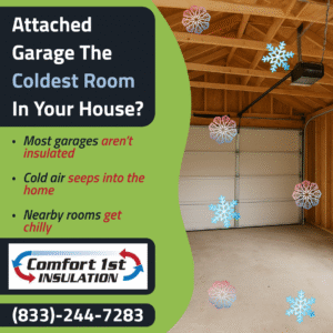 Attached Garage Heat Loss
